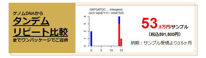 ゲノムDNAからタンデムリピート比較までワンパッケージでご提供:53.8万円/サンプル(税込591,800円)