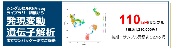 シングルセル化した細胞からのシングルセルRNA-seq発現変動遺伝子解析までワンパッケージでご提供110万円/サンプル（税込1,210,000円）